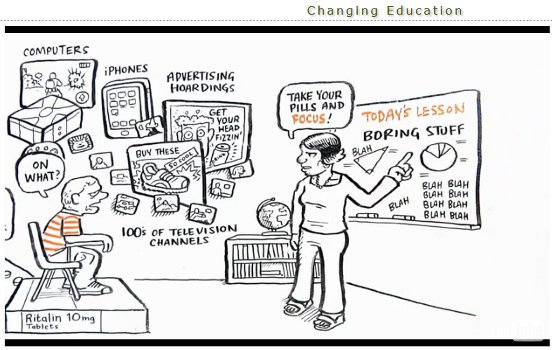 Changing Education - Sir Ken Robinson