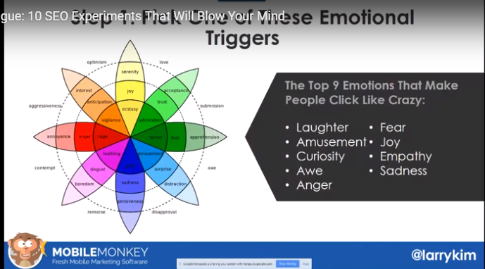 9 emotional buttons to push to get people to click